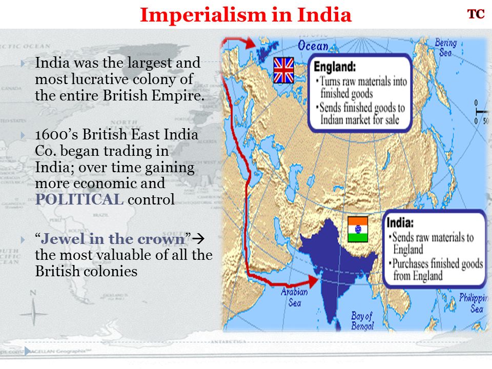 What were the Effects of Colonialism on India?
